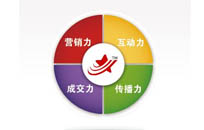 营销型网站制作设计大于功能