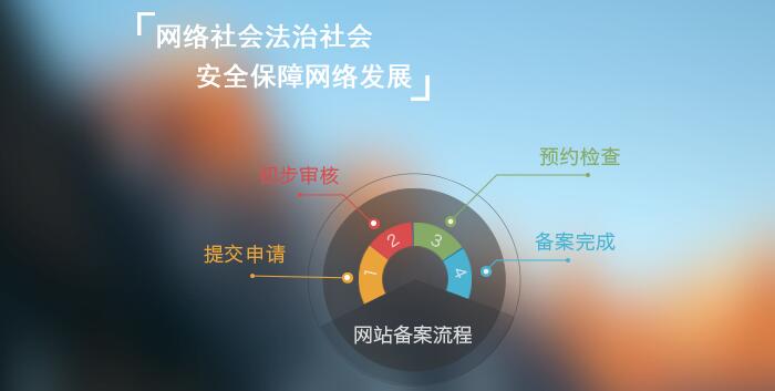 公安局企业网站备案流程 公安局企业网站备案流程