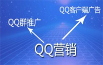 如何利用QQ来进行企业网站营销？
