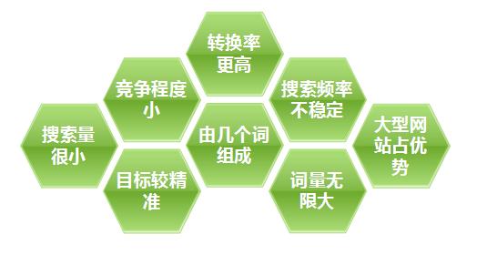 北京建网站 北京建网站